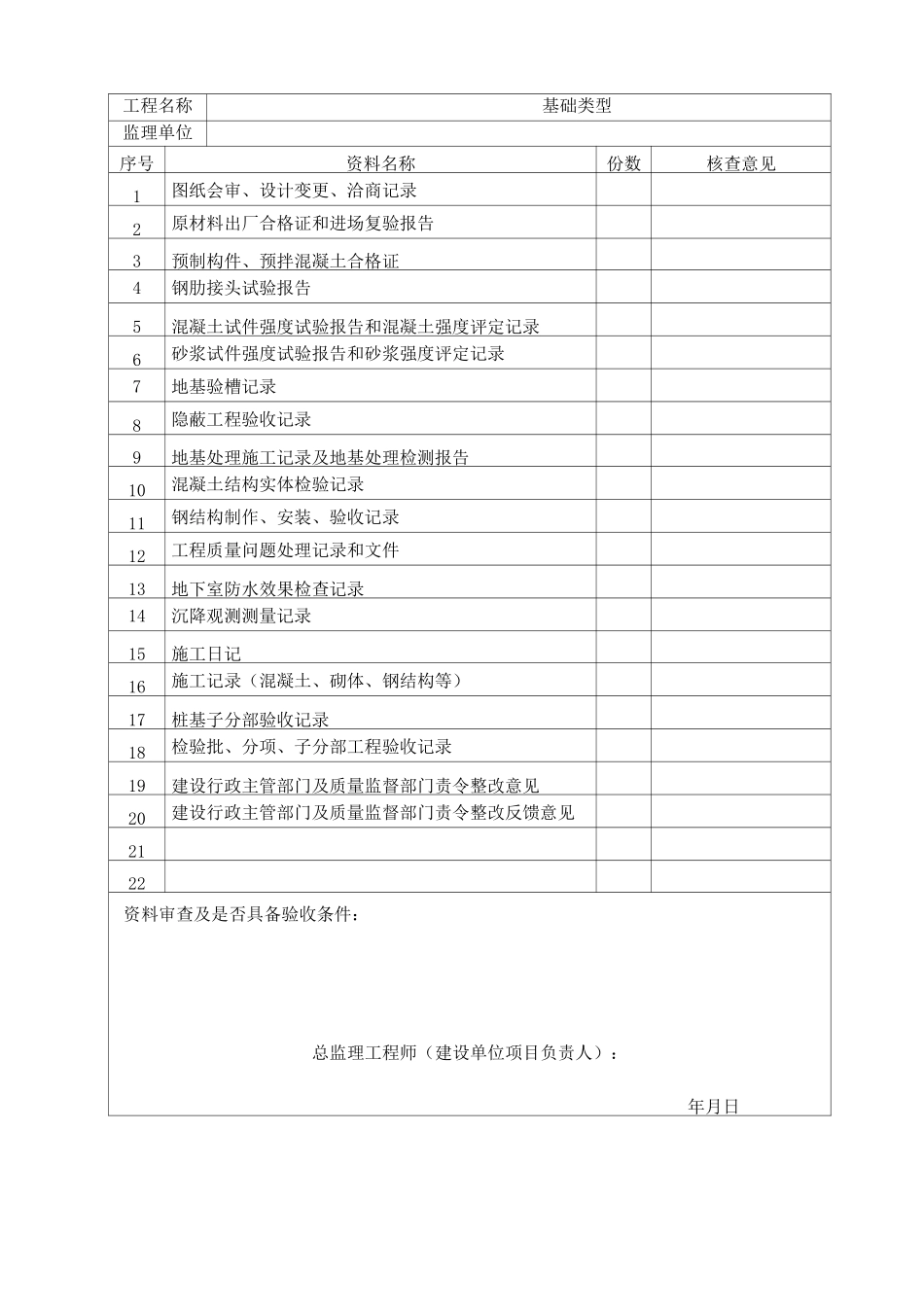 验收资料核查表_第2页