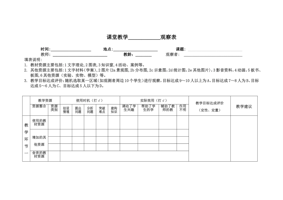 资源运用课堂观察表_第1页