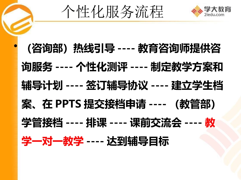 -向付老师学习个性化教学_第3页