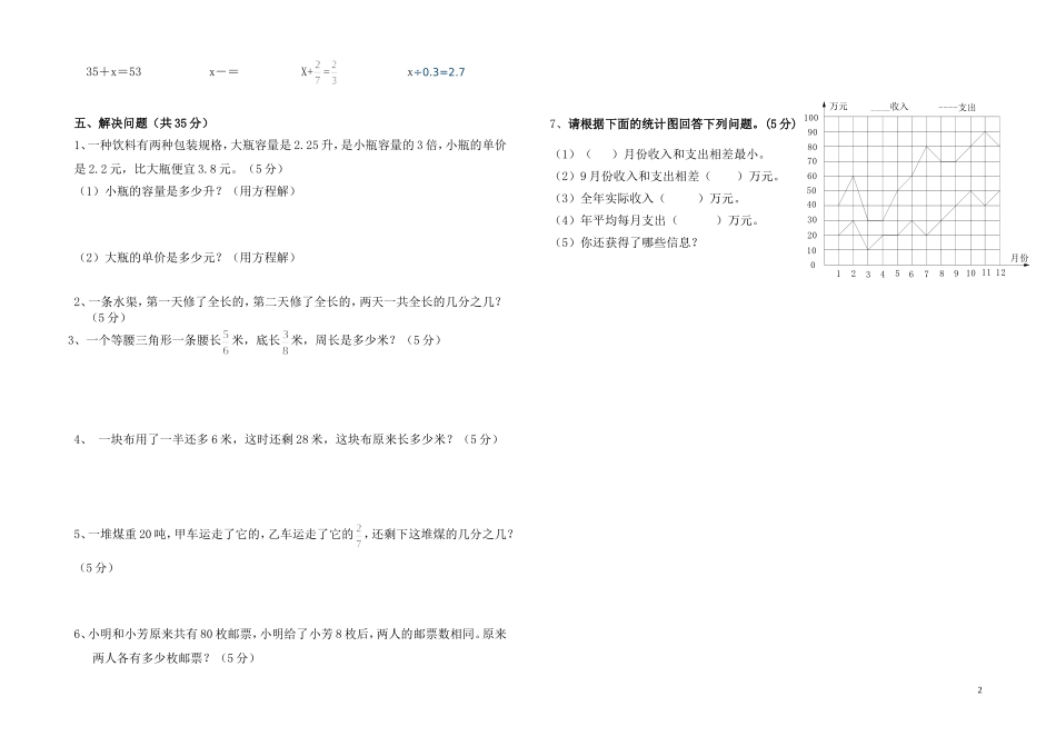 五年级数学第三阶段性练习_第2页