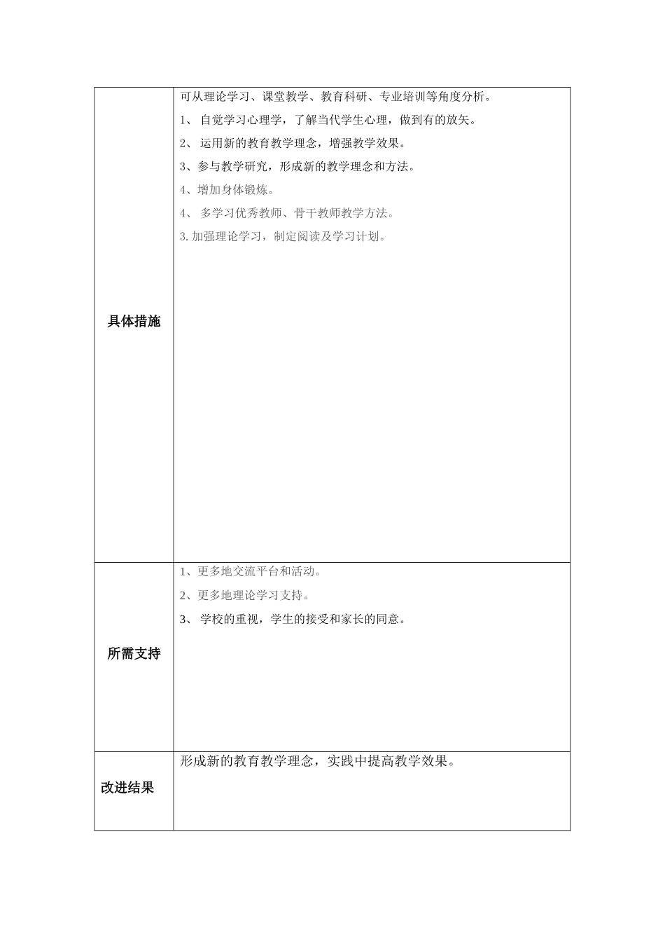 李光明个人教学问题改进计划_第2页