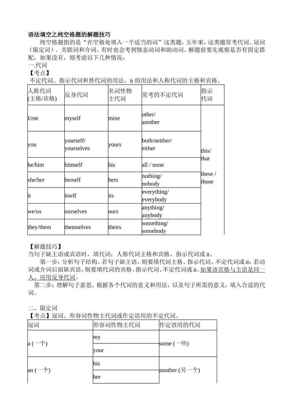 另外语法填空必备词汇_第2页