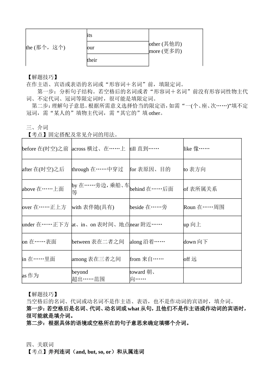 另外语法填空必备词汇_第3页