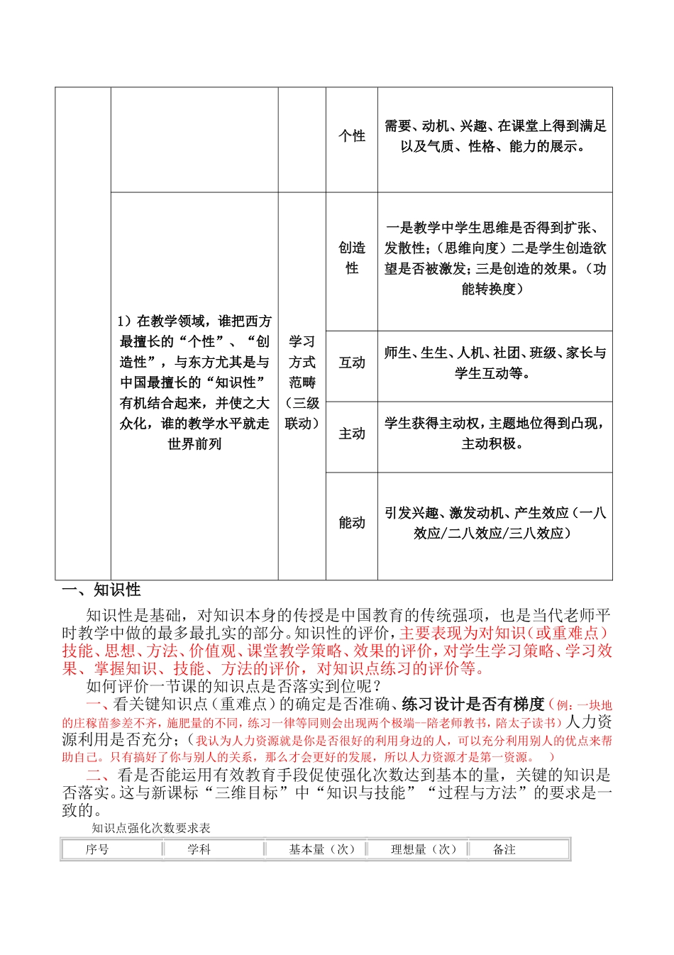 MS-EEPO有效教育--评价方式_第2页