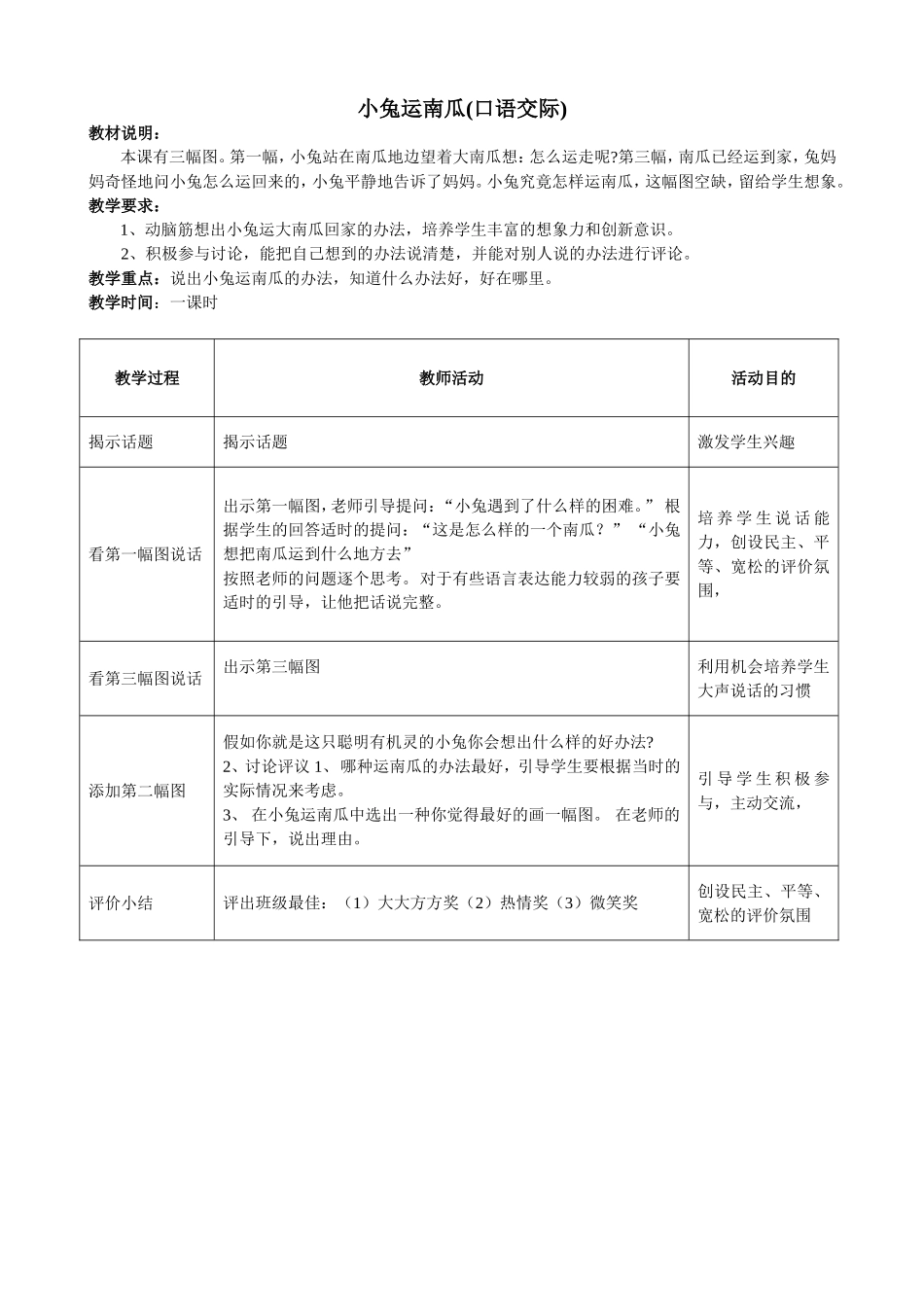 说话小兔运南瓜_第1页