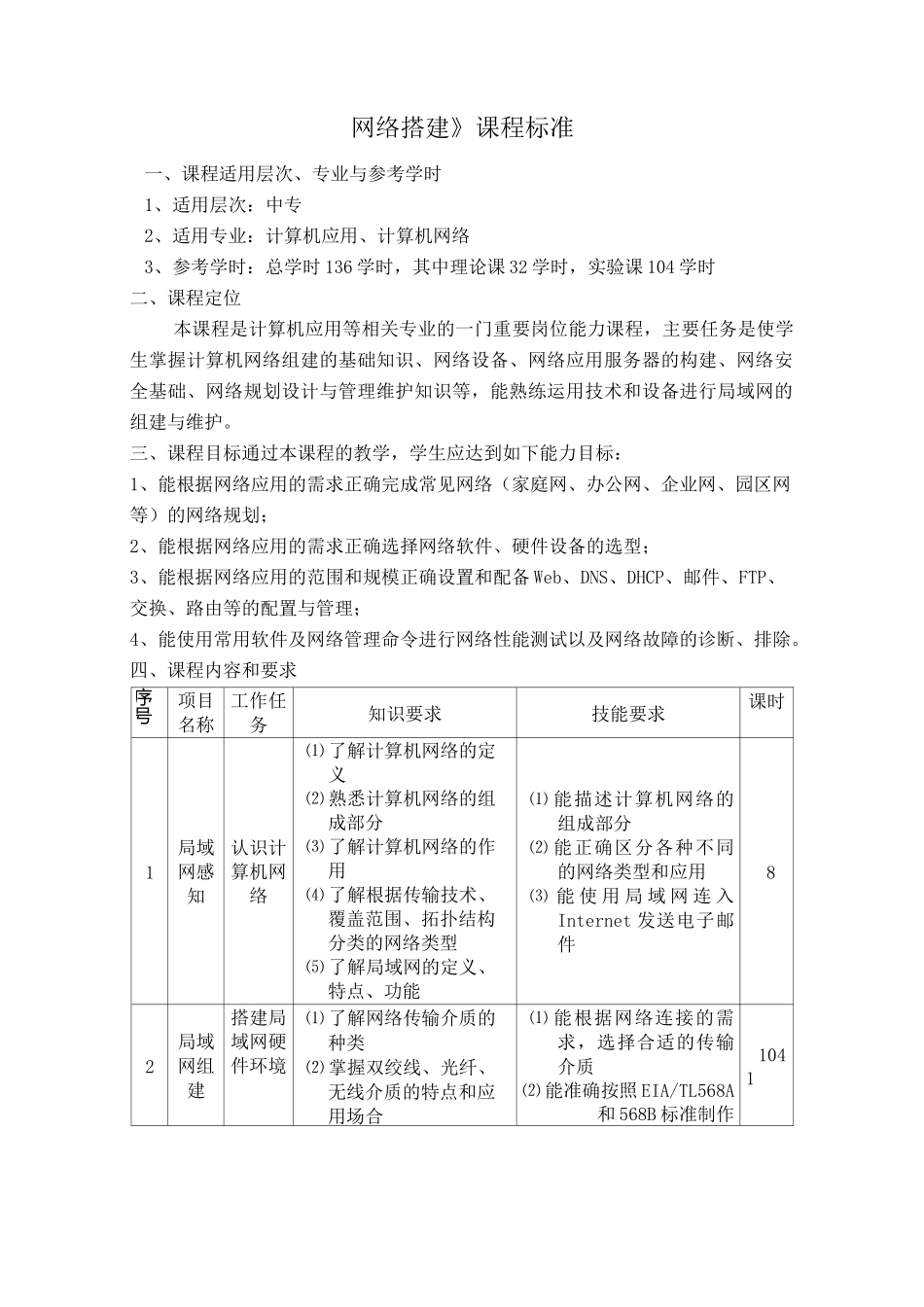 网络搭建课程标准_第1页