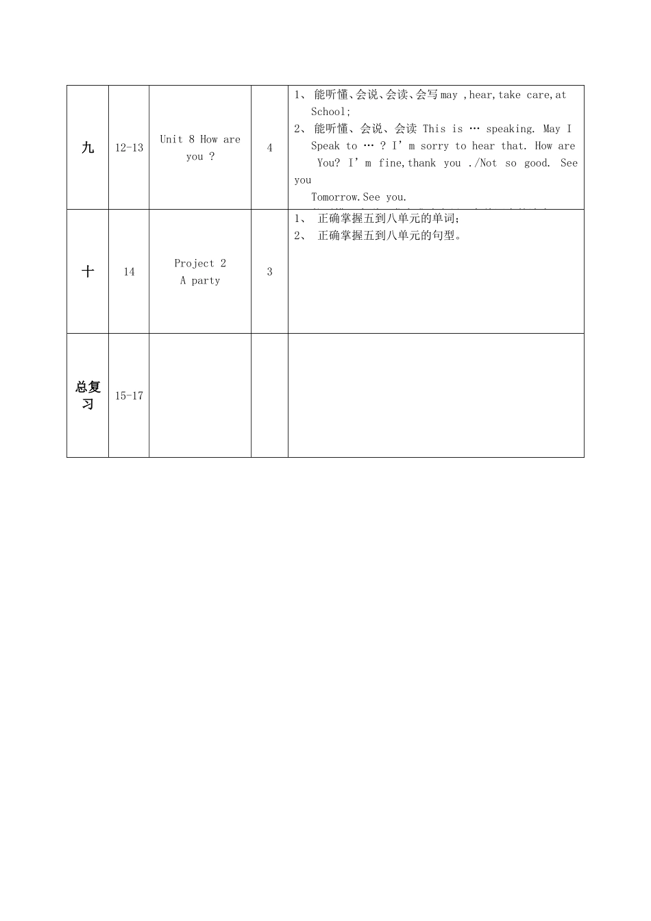 四年级下册英语进度安排_第3页