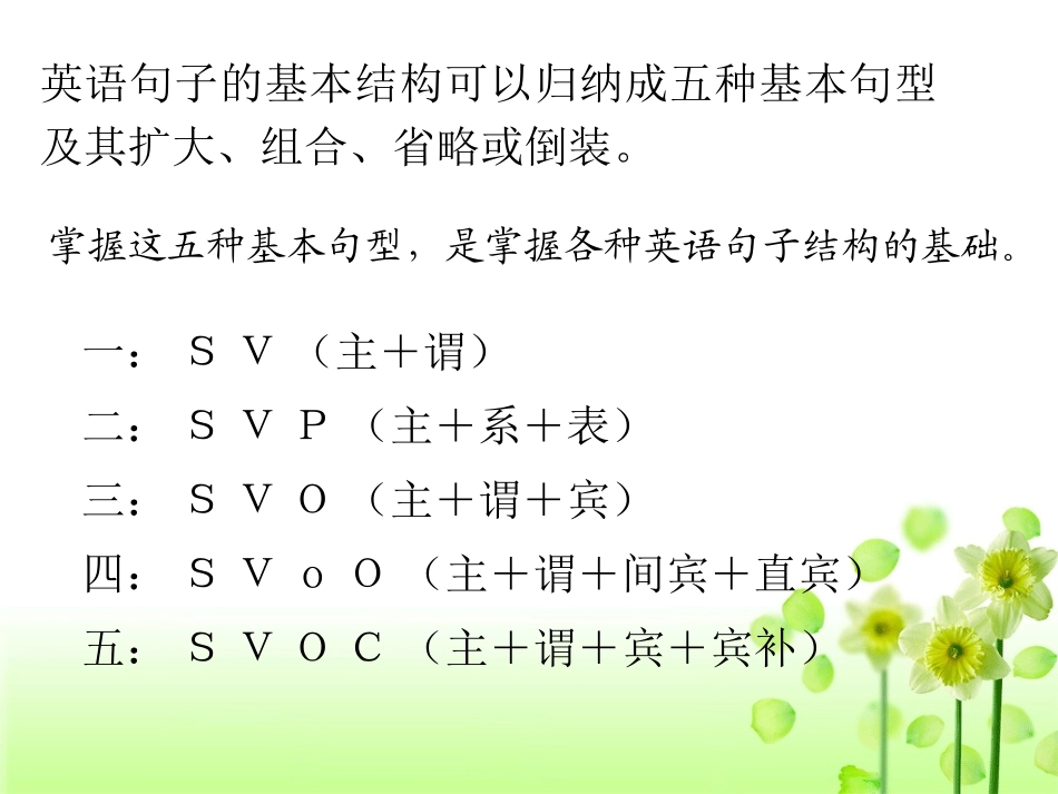 高中英语句子成分基本句型_第3页