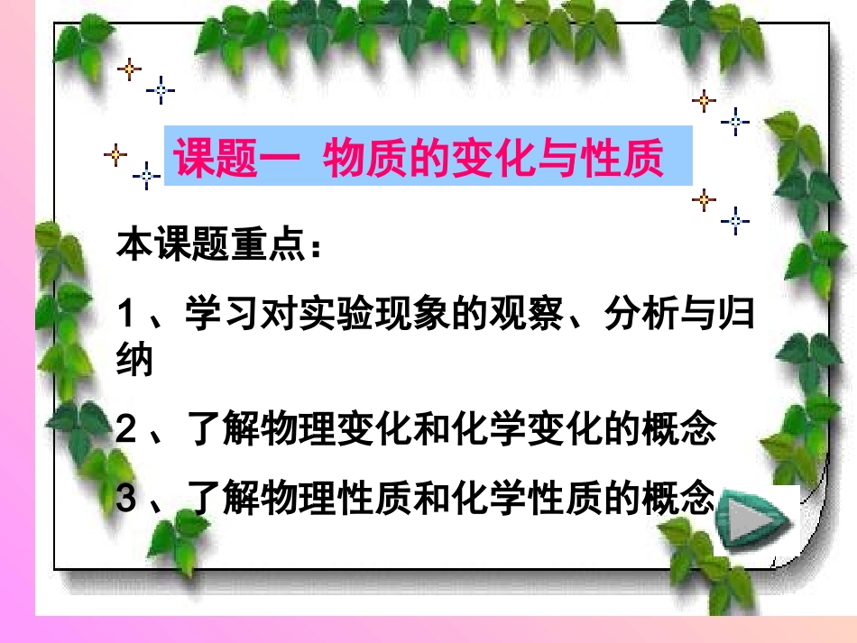 九年级化学物质的变化和性质课件_第2页
