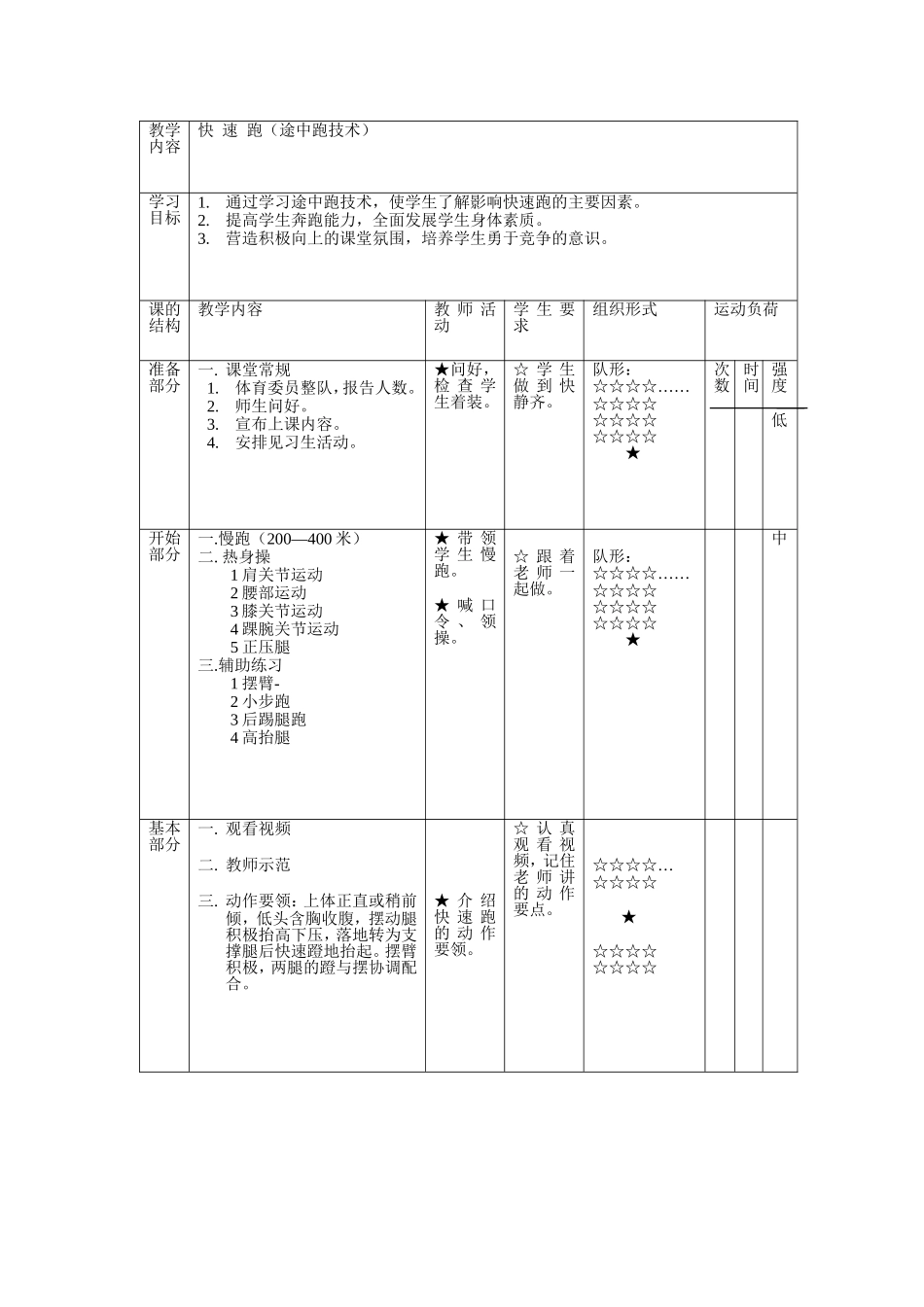 高一体育快速跑教案_第2页