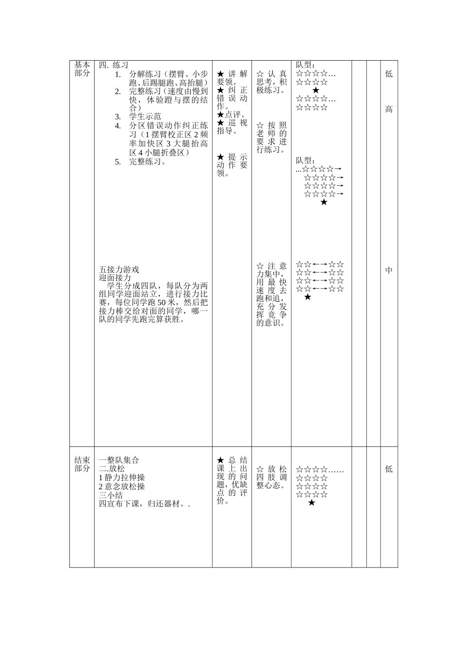 高一体育快速跑教案_第3页