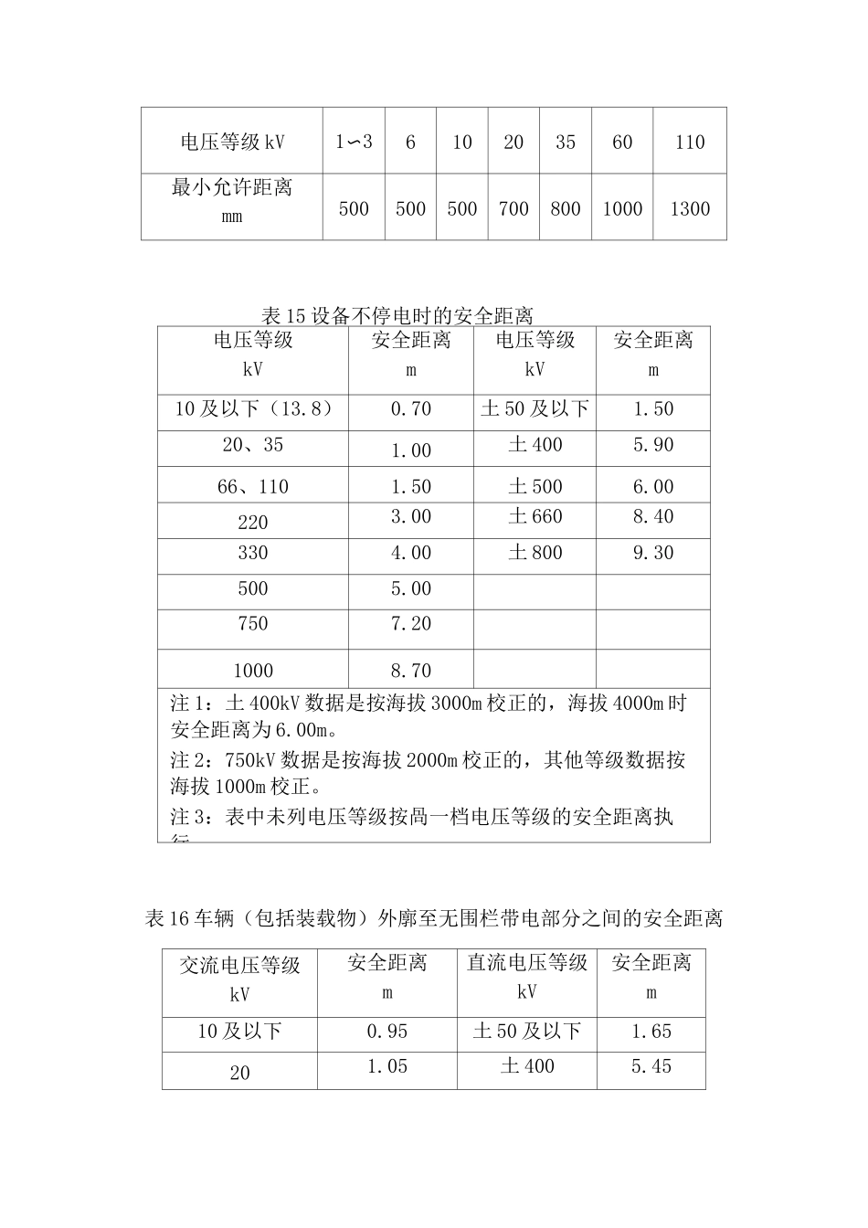 电力系统各类安全距离大全_第3页