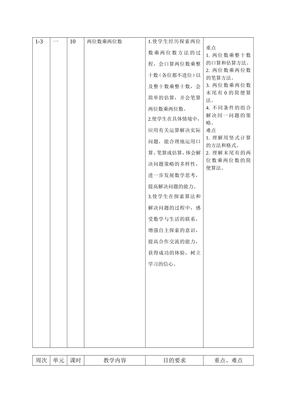 三年级数学教学工作计划表格_第2页