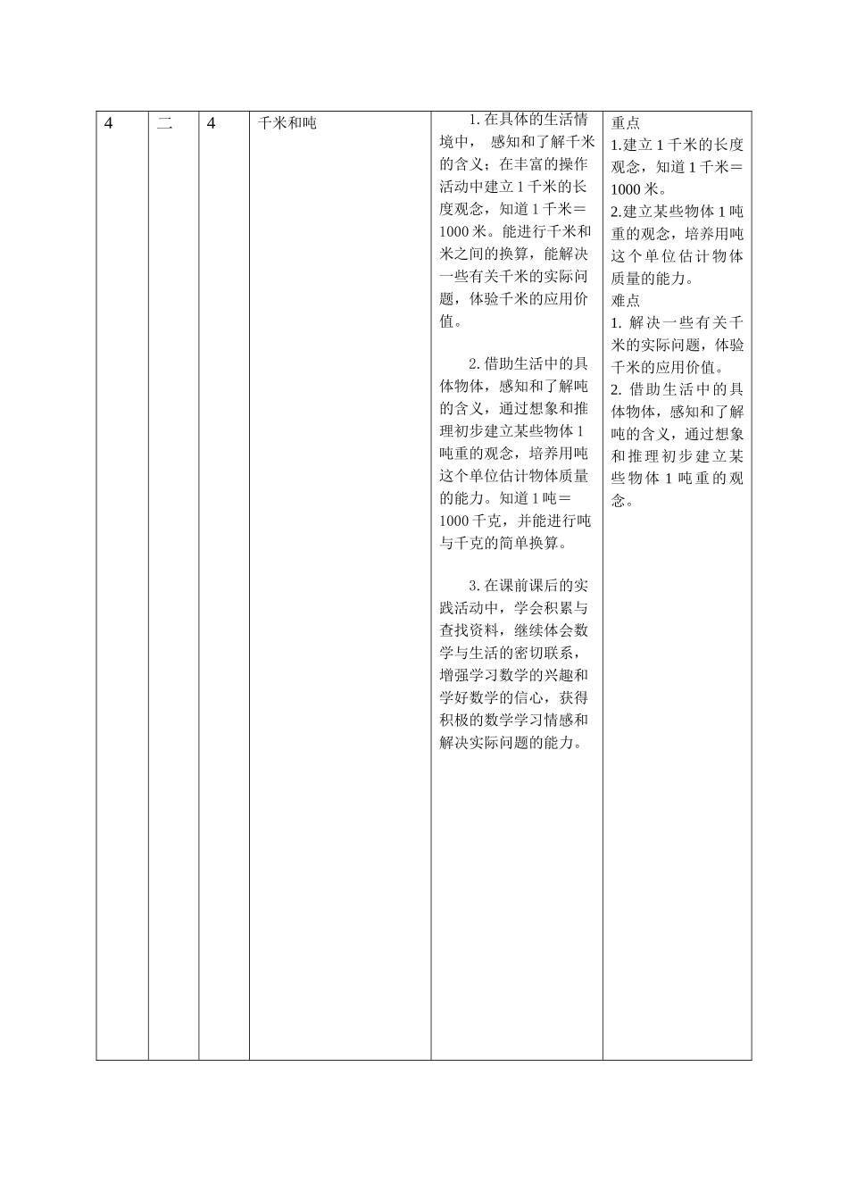 三年级数学教学工作计划表格_第3页