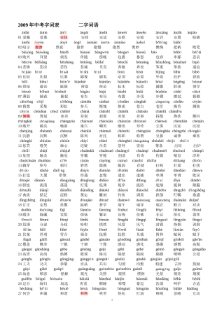 带拼音的中考词语表