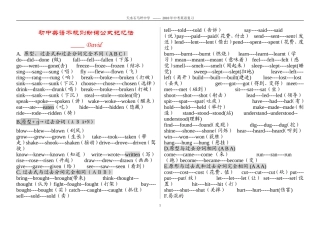 不规则动词归类