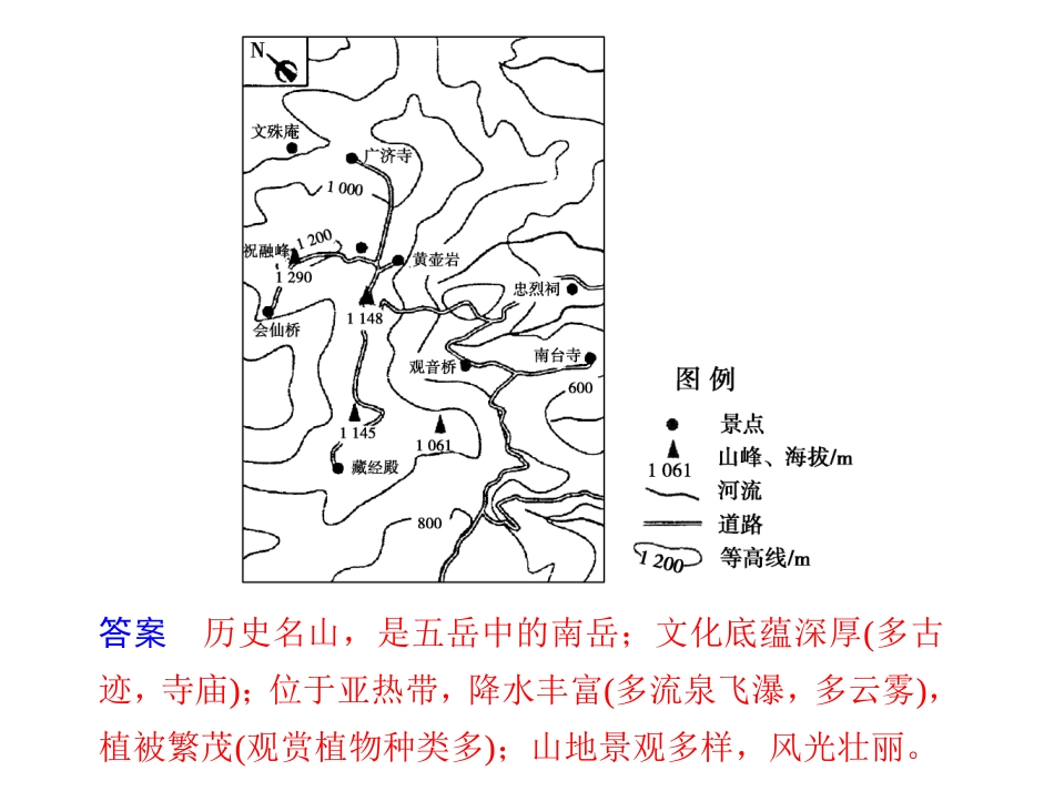 第一部分专题八旅游地理_第2页