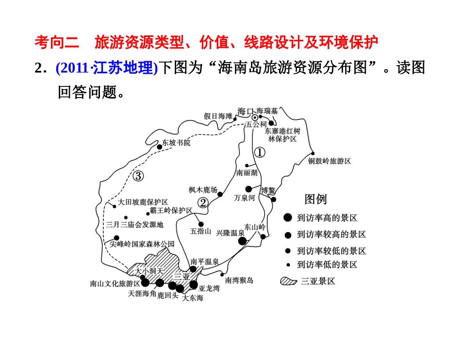 第一部分专题八旅游地理_第3页
