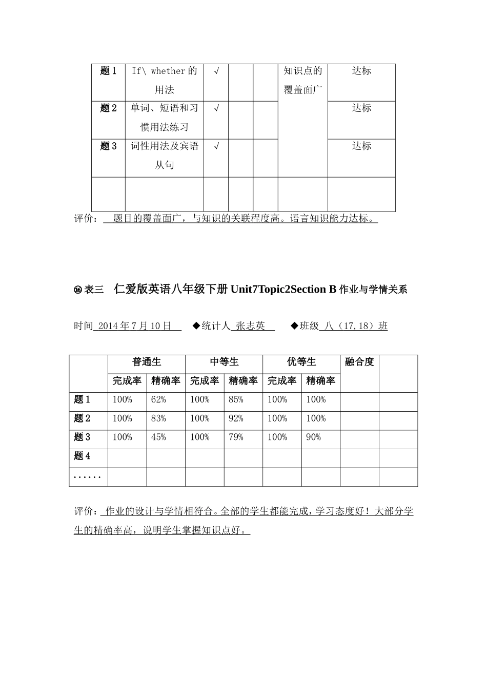 张志英任务表单：（五）作业适切性-基于学情的有效作业研究_第2页