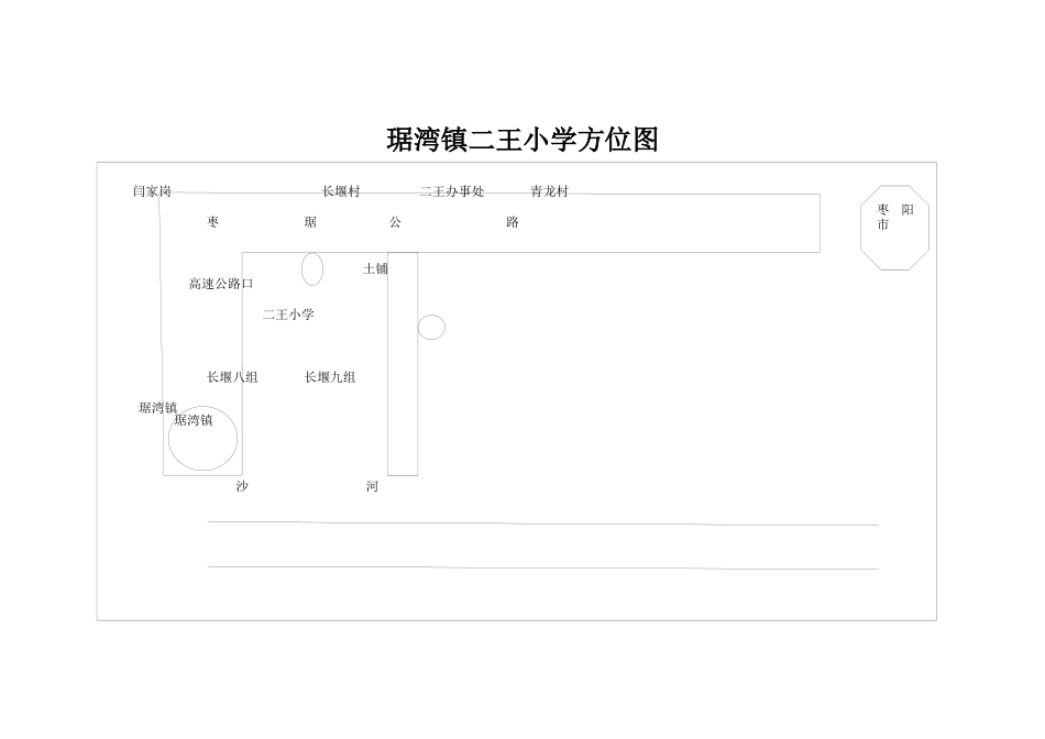 二王小学方位图_第1页