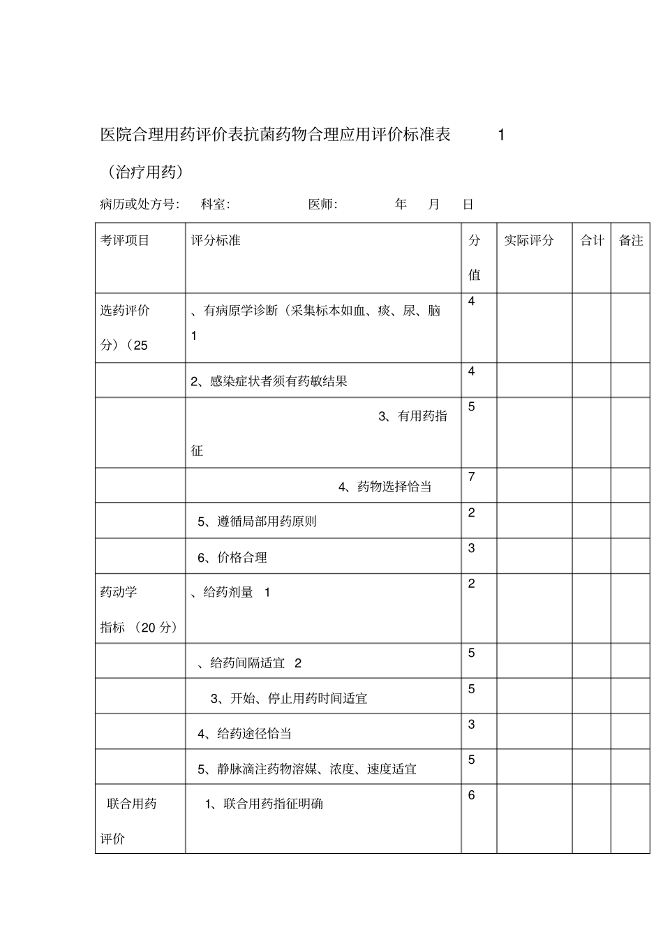 【★抗菌药物合理应用评价标准表】_第1页