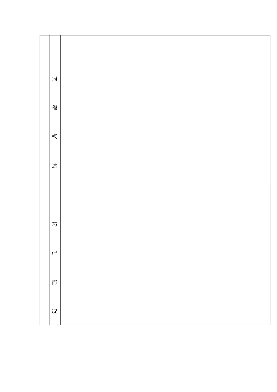 【★抗菌药物合理应用评价标准表】_第3页