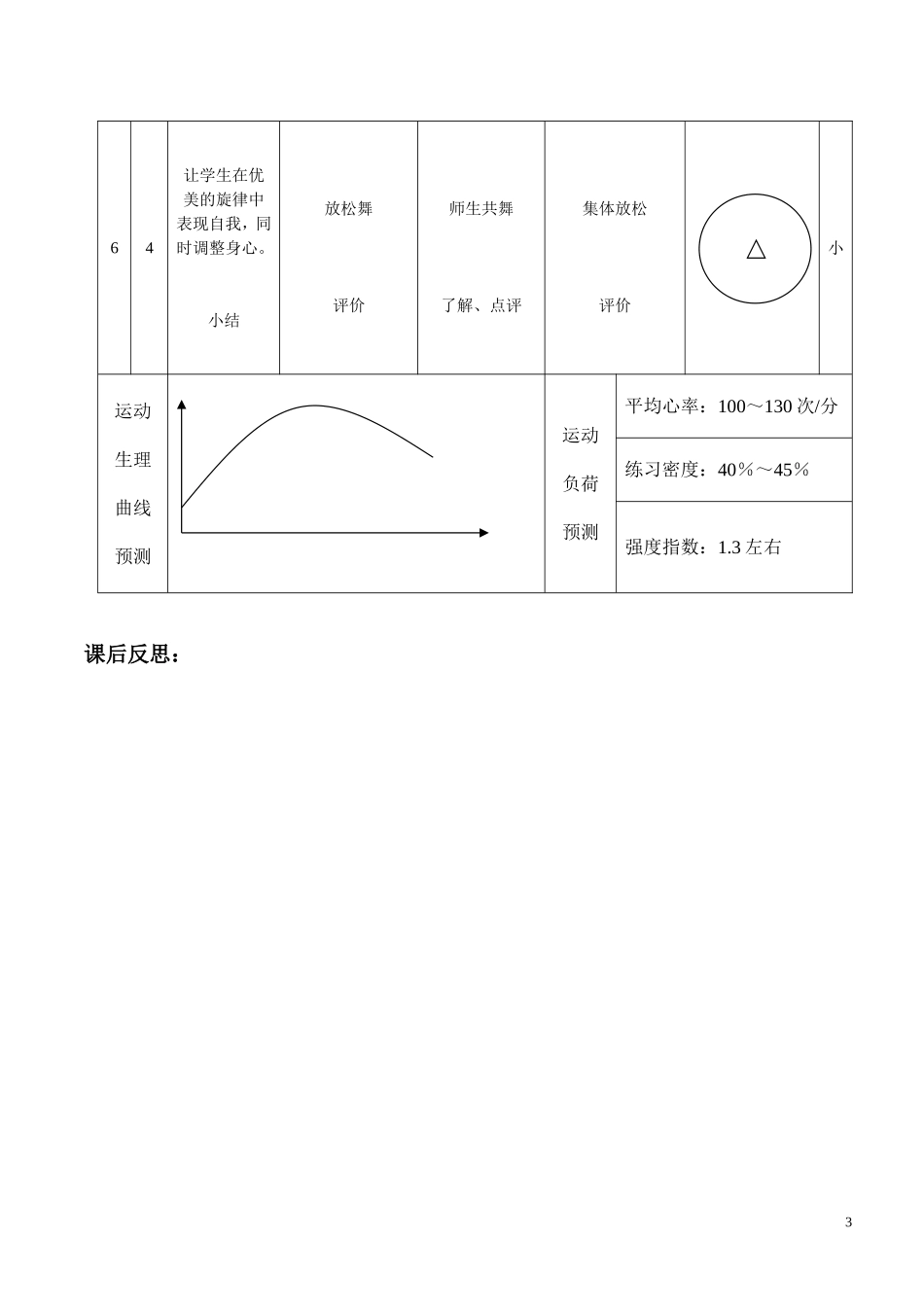 水平一（一年级）跳跃体育课教学设计_第3页
