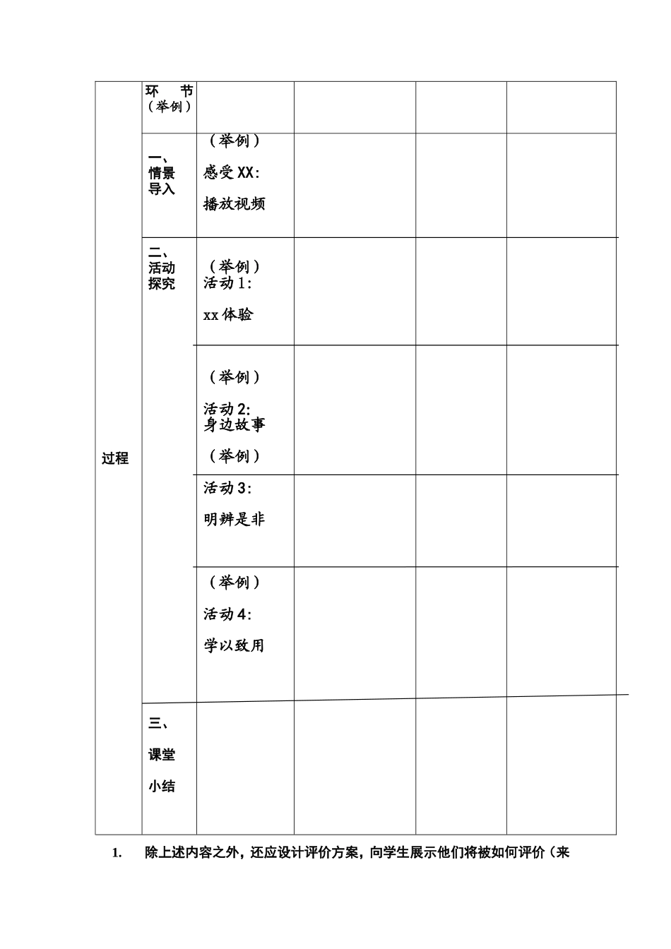 高中思想政治和初中思想品德教学设计模版_第2页