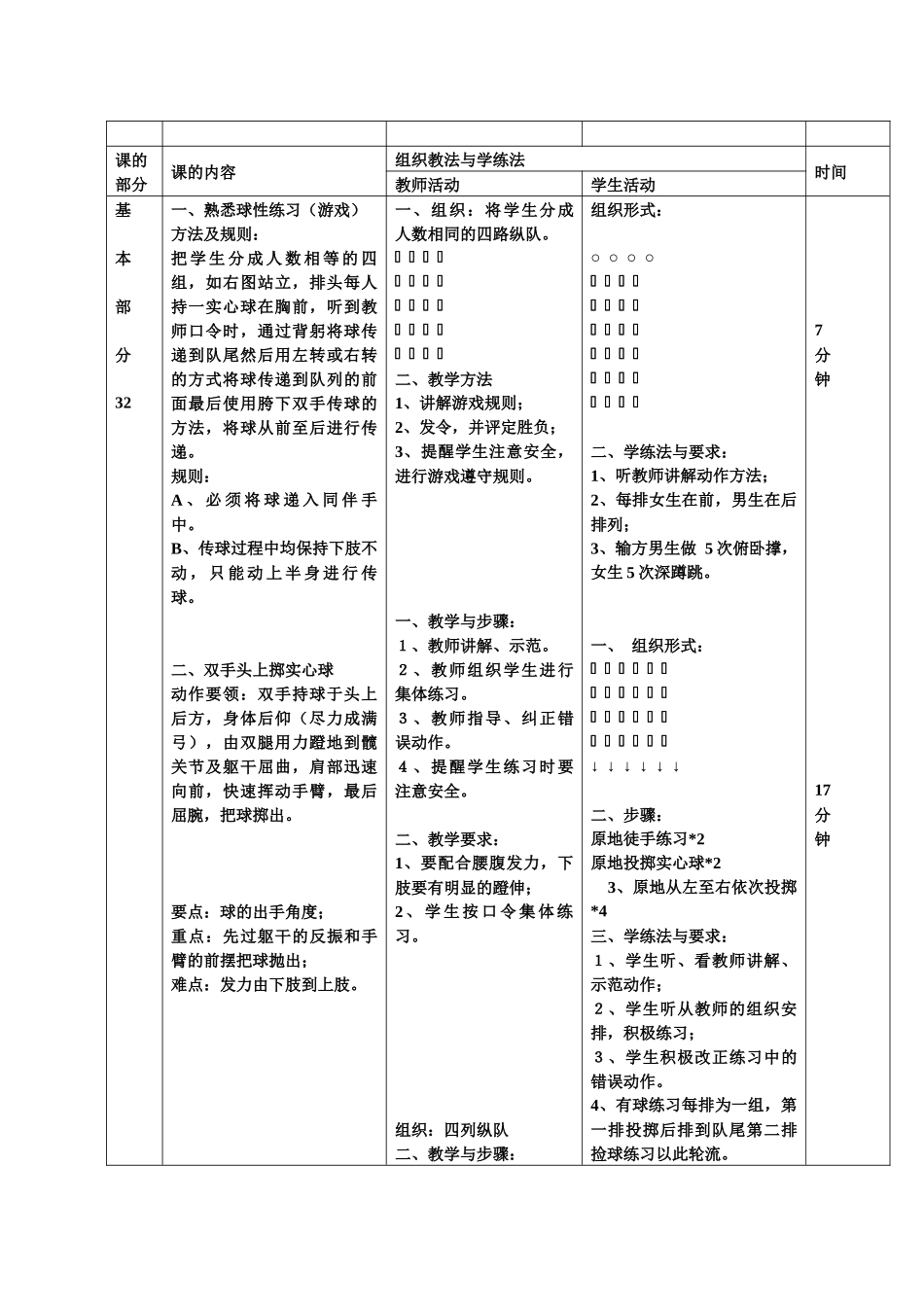 原地双手头上掷实心球教案_第2页