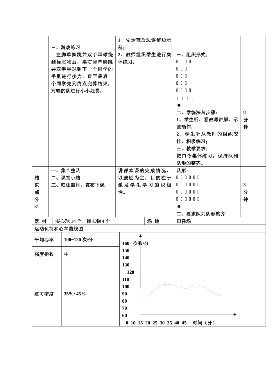 原地双手头上掷实心球教案_第3页