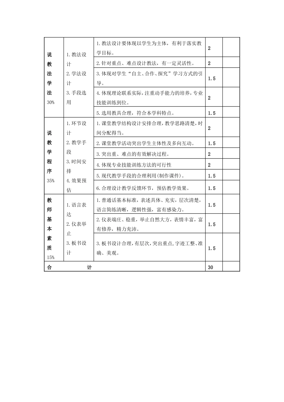 教师说课步骤_第2页