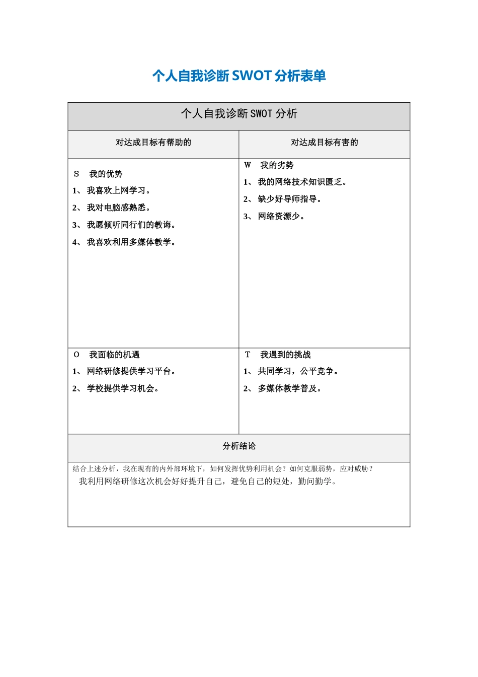 谢春荣：个人自我诊断SWOT分析表_第1页
