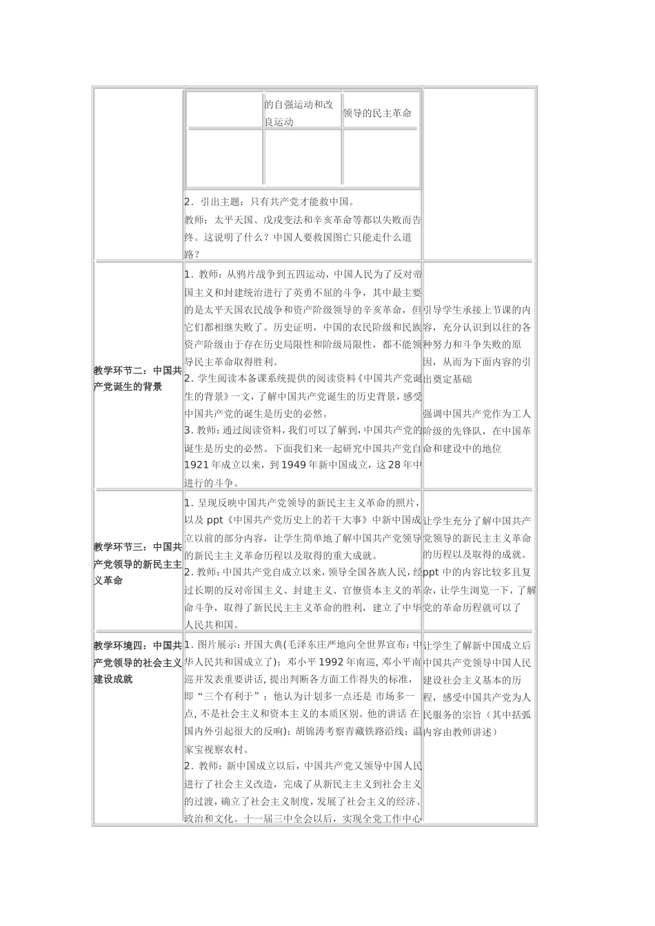 发扬民族精神教学设计_第2页