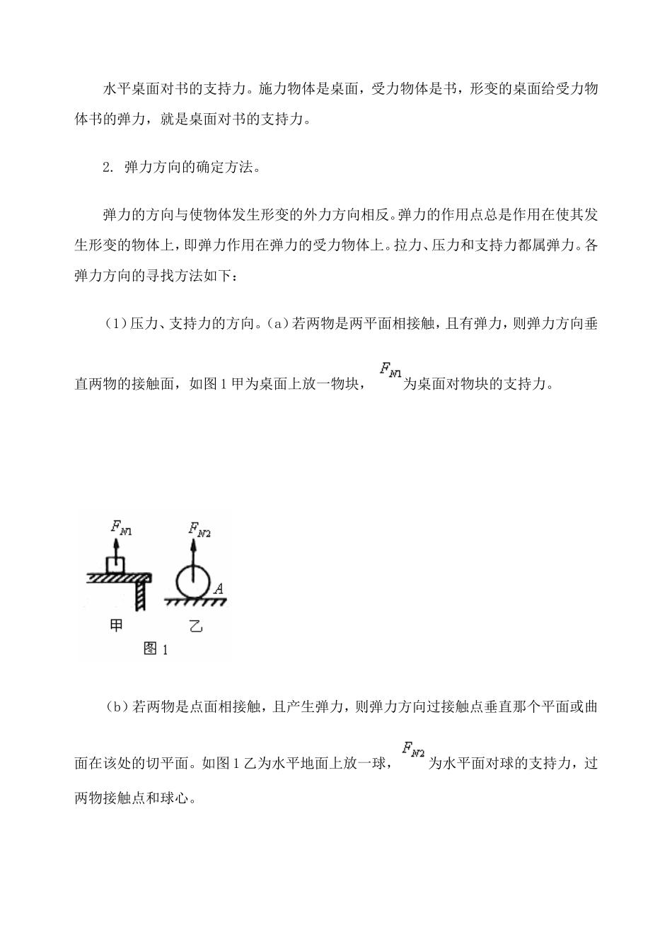 重力、弹力、摩擦力受力分析常见常见错误总结_第2页