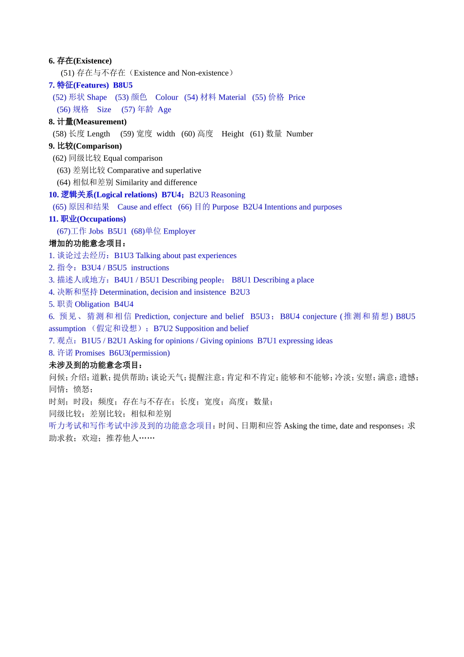 高中英语教材功能意念项目_第3页