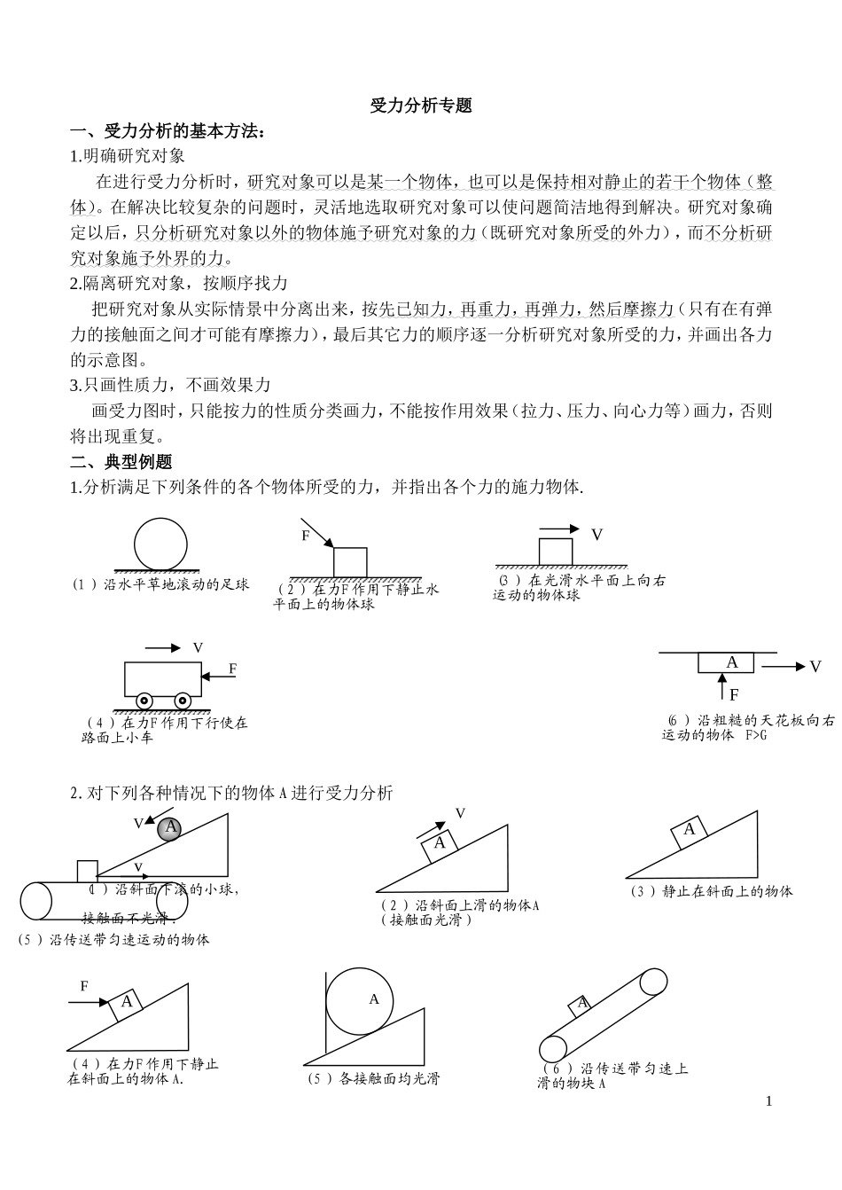 高中物理必修一相互作用-----受力分析专题_第1页