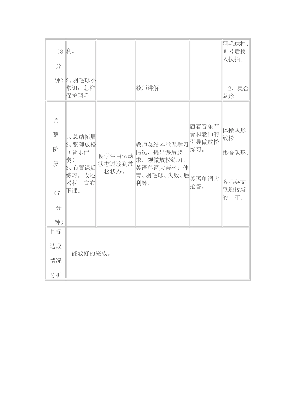 七年级体育课教案_第3页