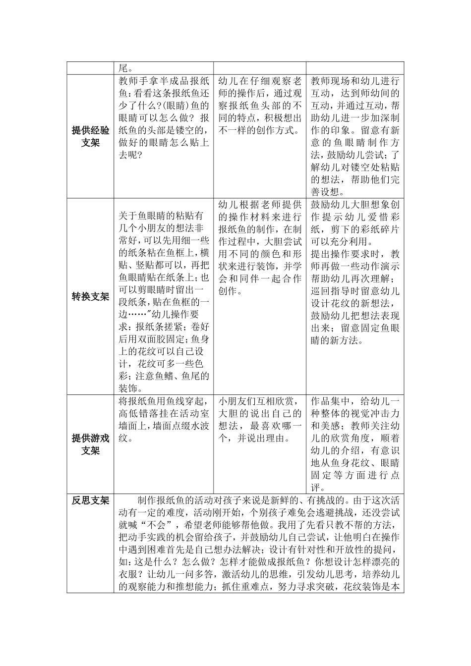 支架课题美术_第2页