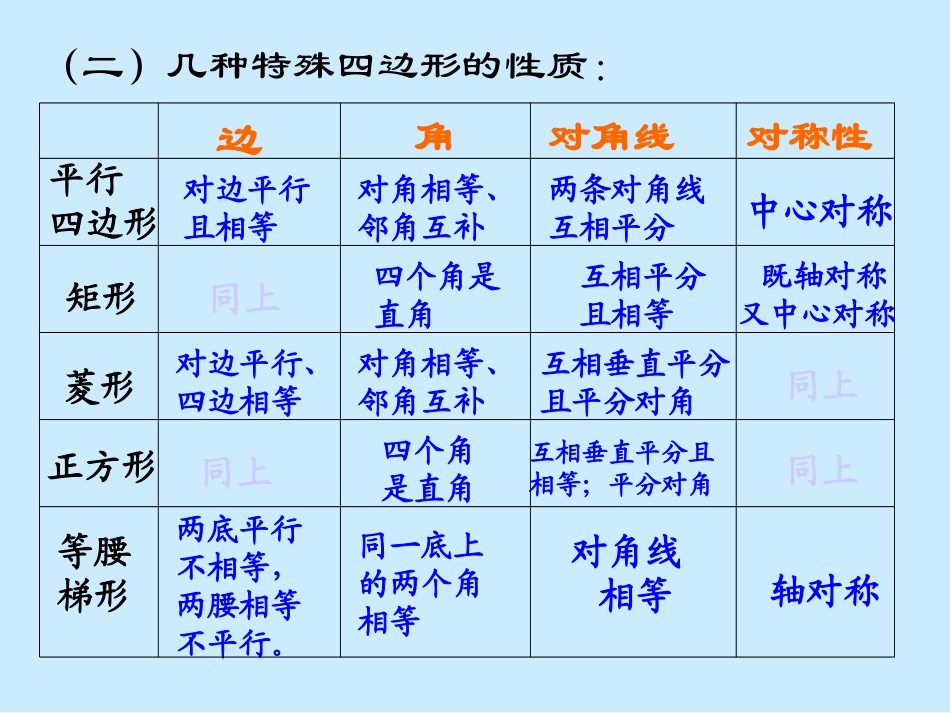 如何做证明题目_第3页