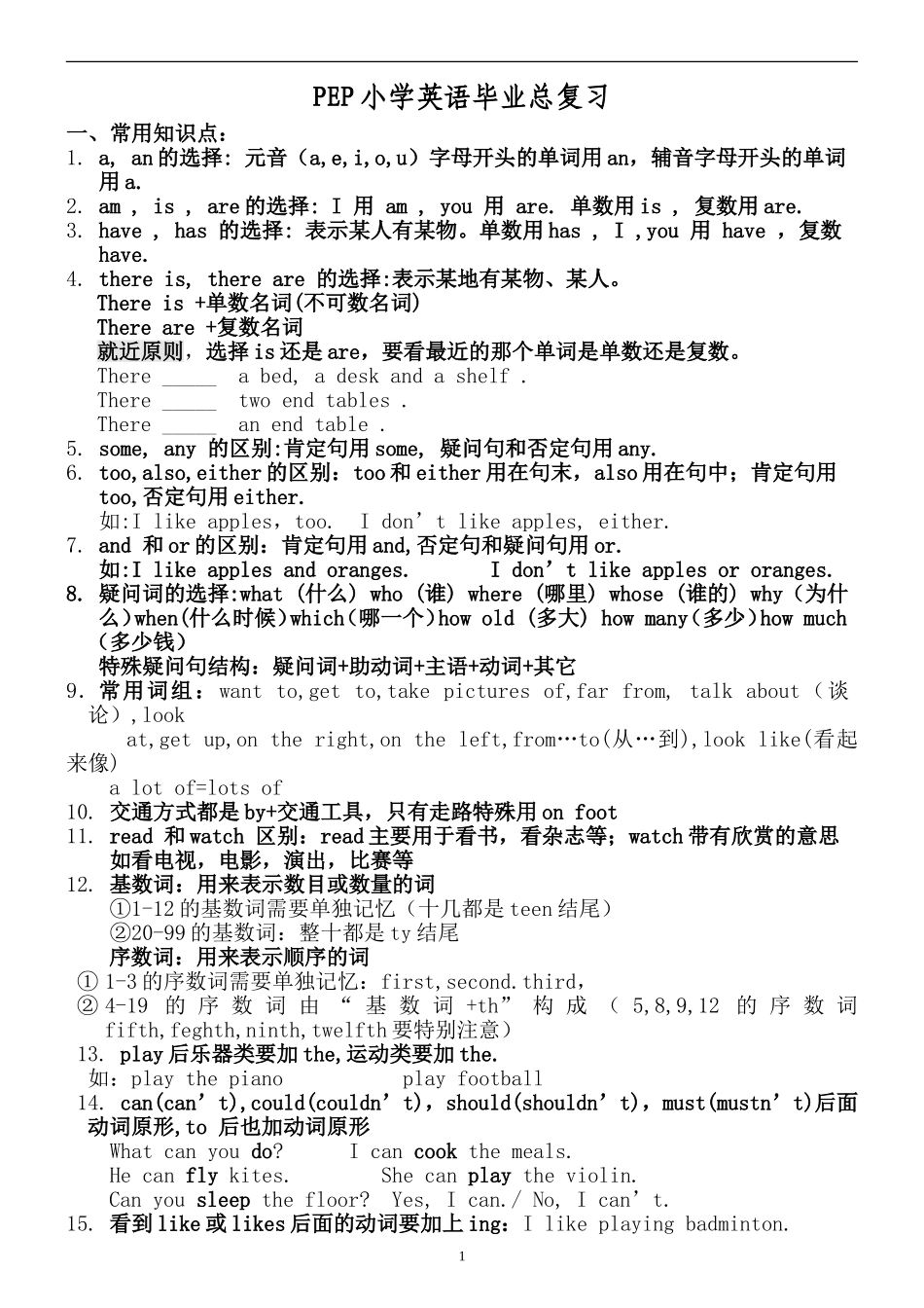 PEP小学英语六年级毕业升学考总复习_第1页