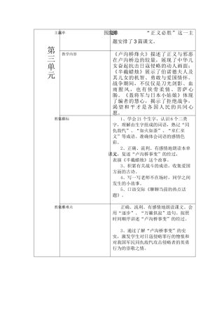 六下三单元知识结构图