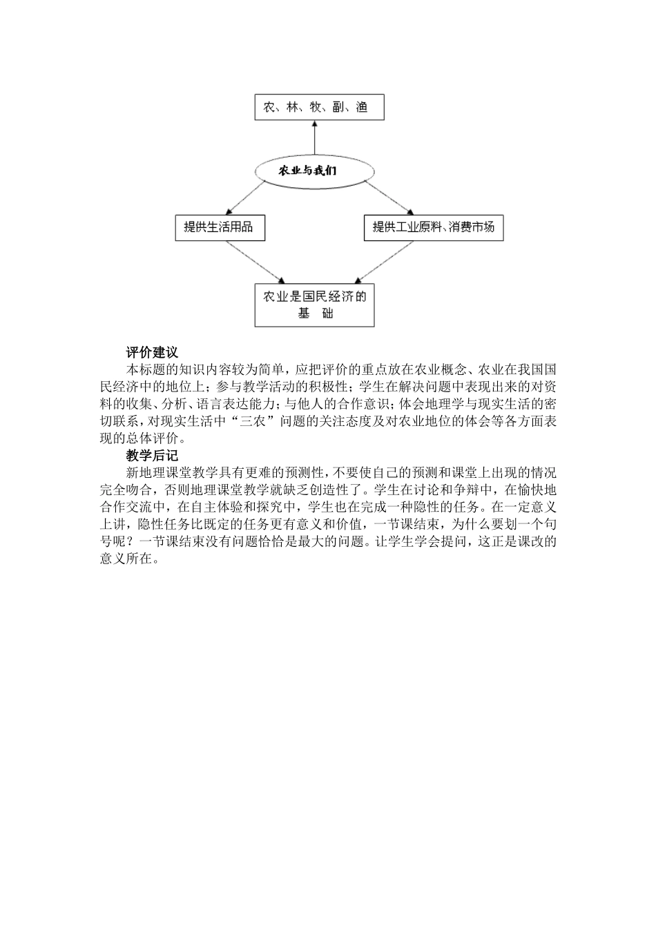 因地制宜发展农业_第3页