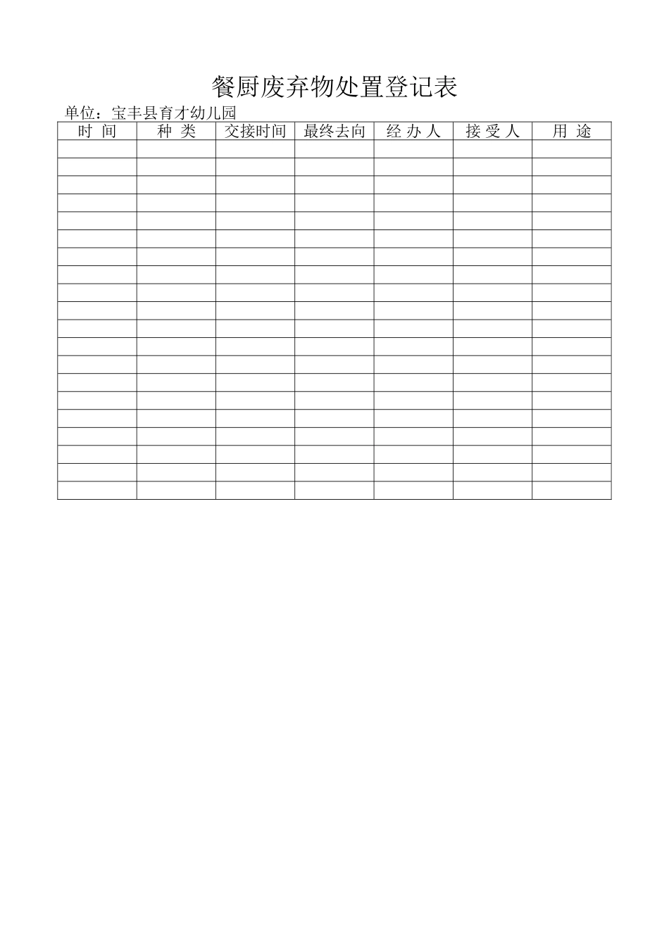 餐厨废弃物处置登记表_第1页