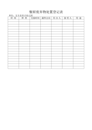 餐厨废弃物处置登记表
