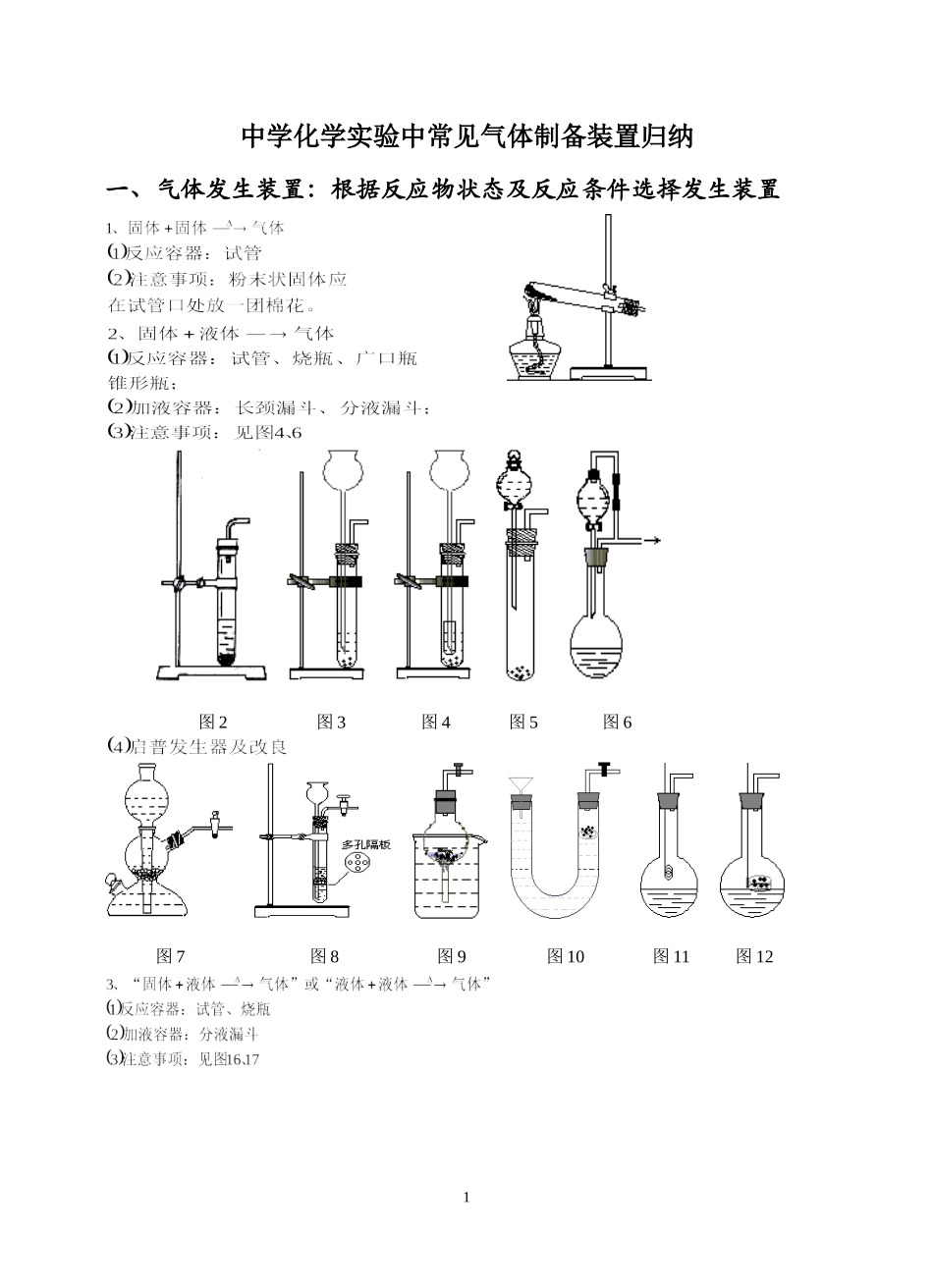 初中常见化学实验装置图归类_第1页