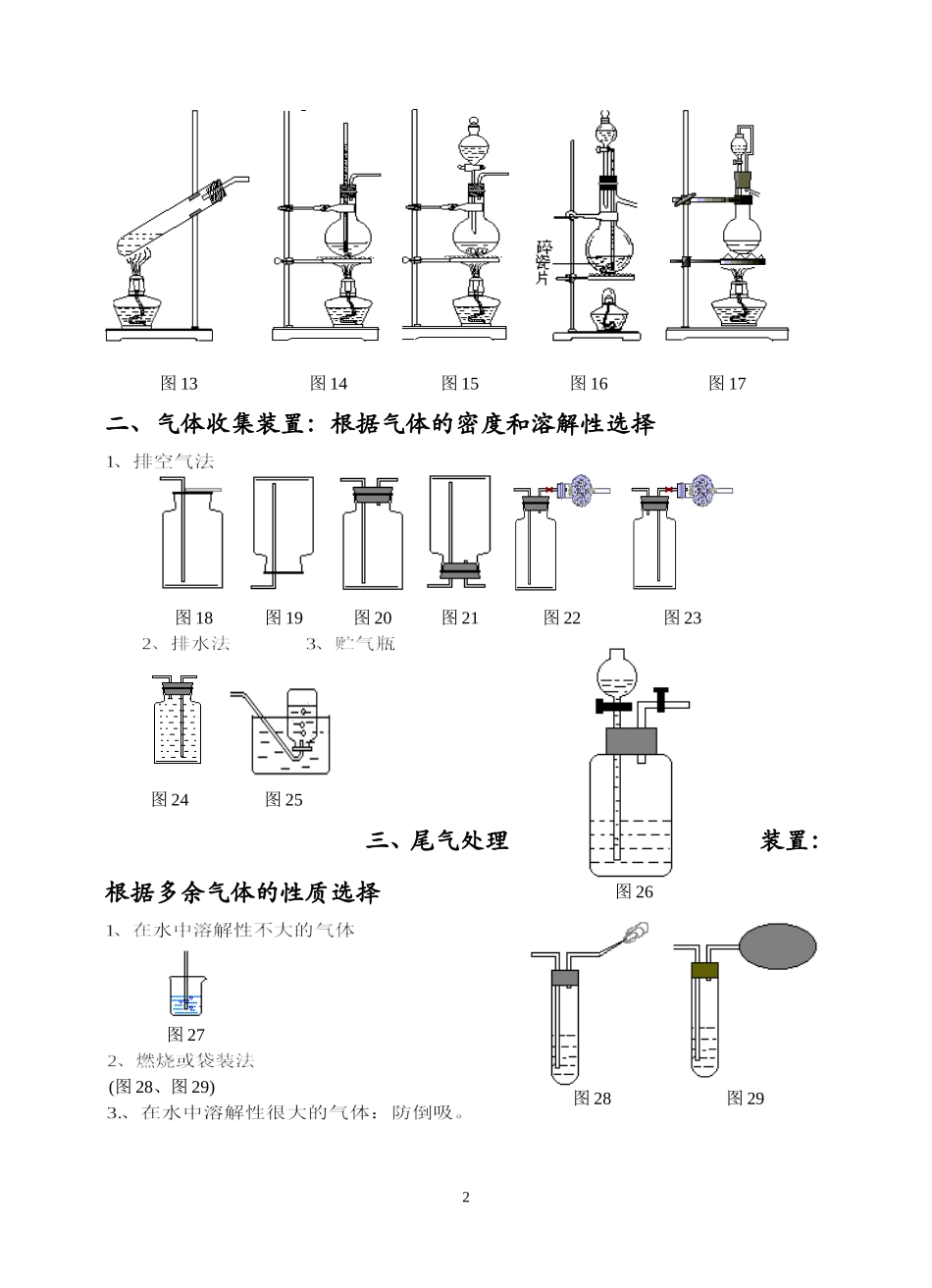 初中常见化学实验装置图归类_第2页