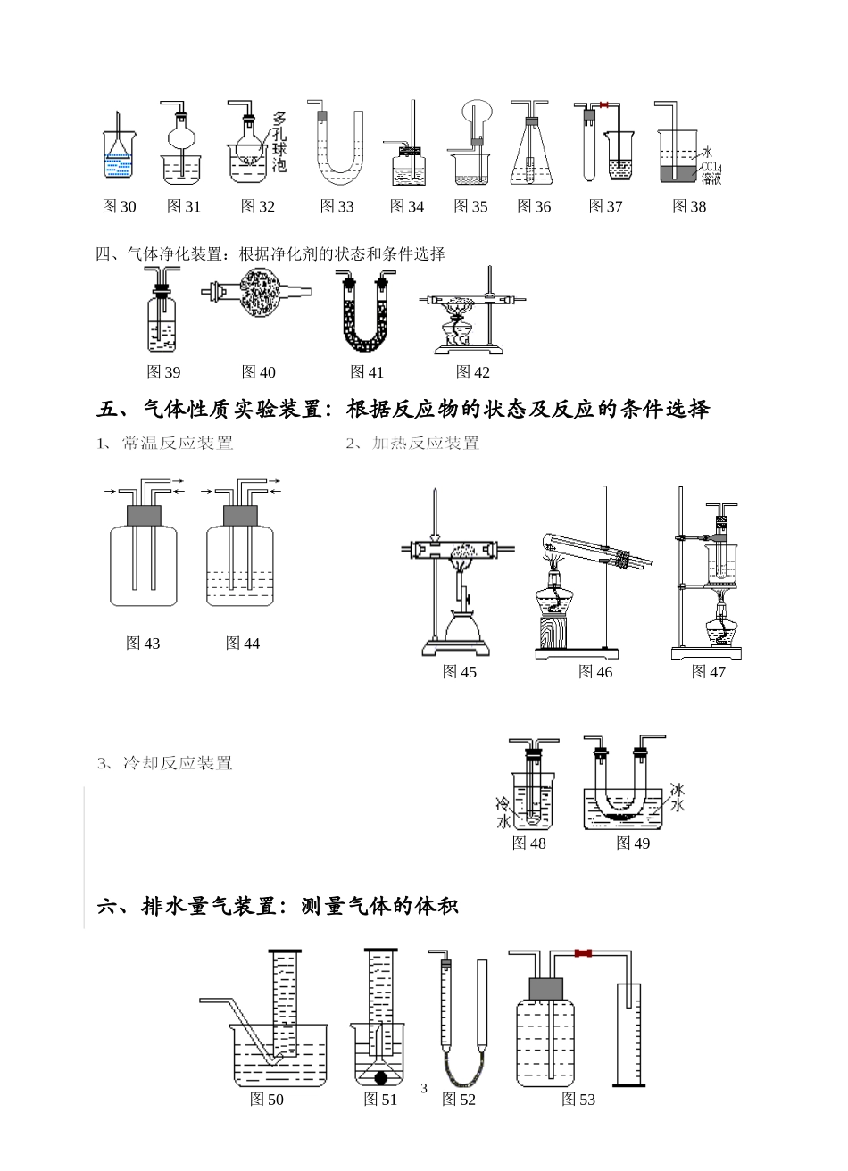 初中常见化学实验装置图归类_第3页