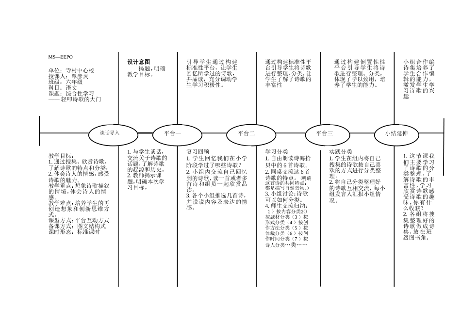 平台互动式教案_第1页
