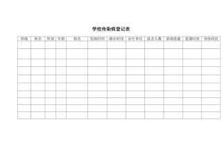 学校传染病登记表