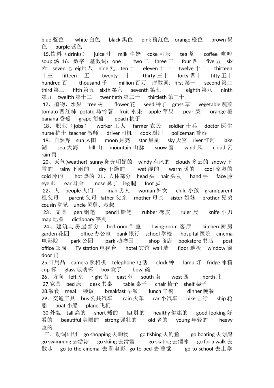小学六年级单词归类_第2页
